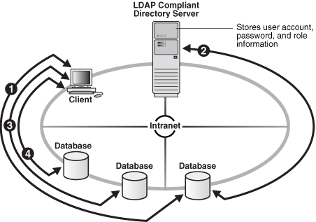 Description of asoag036.gif follows